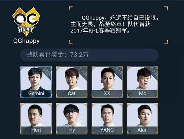 BLAST春季赛：G2头名，NiP、BIG分列二三